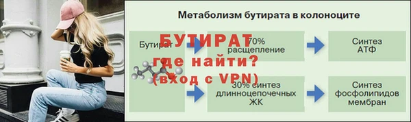 ALPHA PVP Лабытнанги